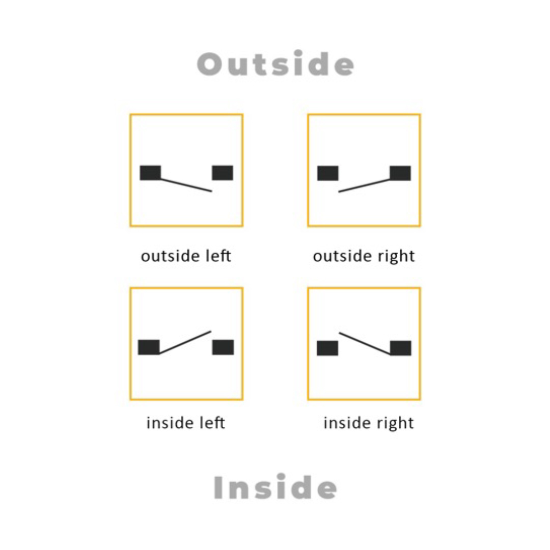 Variants of door opening Власні двері